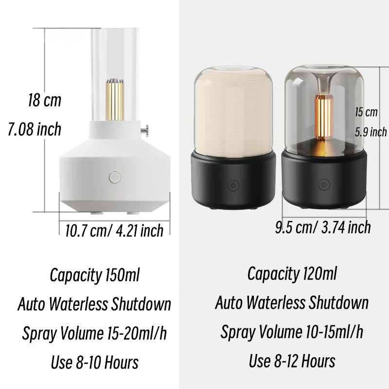 Portable Aroma Diffuser